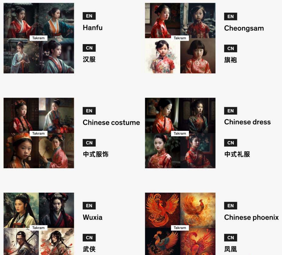 图片[4]-Midjourney辞典AIGC中英双语图文辞典+提示关键词Prompt大全-云创网