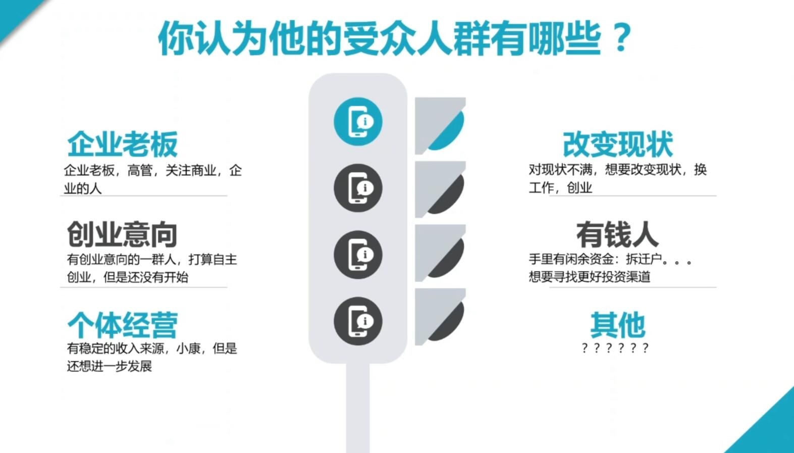 2024·SEM竞价培训(更新10月)-云创网